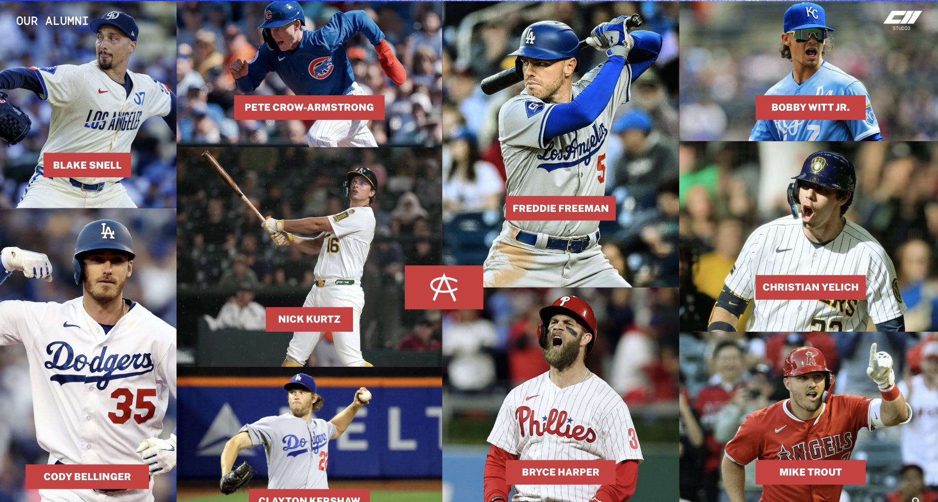 Area Code Games alumni now in Major League Baseball